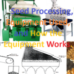Seed Processing, Equipment Used, and How the Equipment Works.